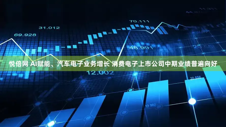 悦倍网 AI赋能、汽车电子业务增长 消费电子上市公司中期业绩普遍向好